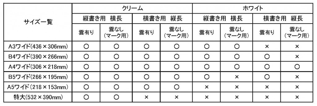 Yahoo!ショッピング - PayPayポイントがもらえる！ネット通販